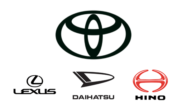 Toyota Group