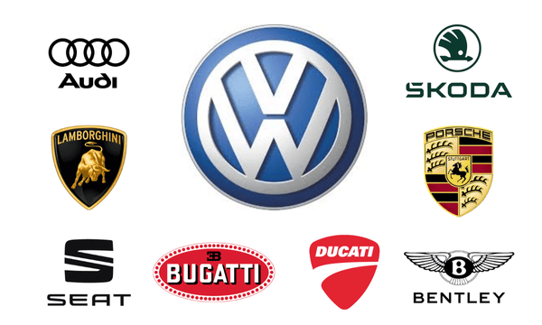 Volkswagen Group